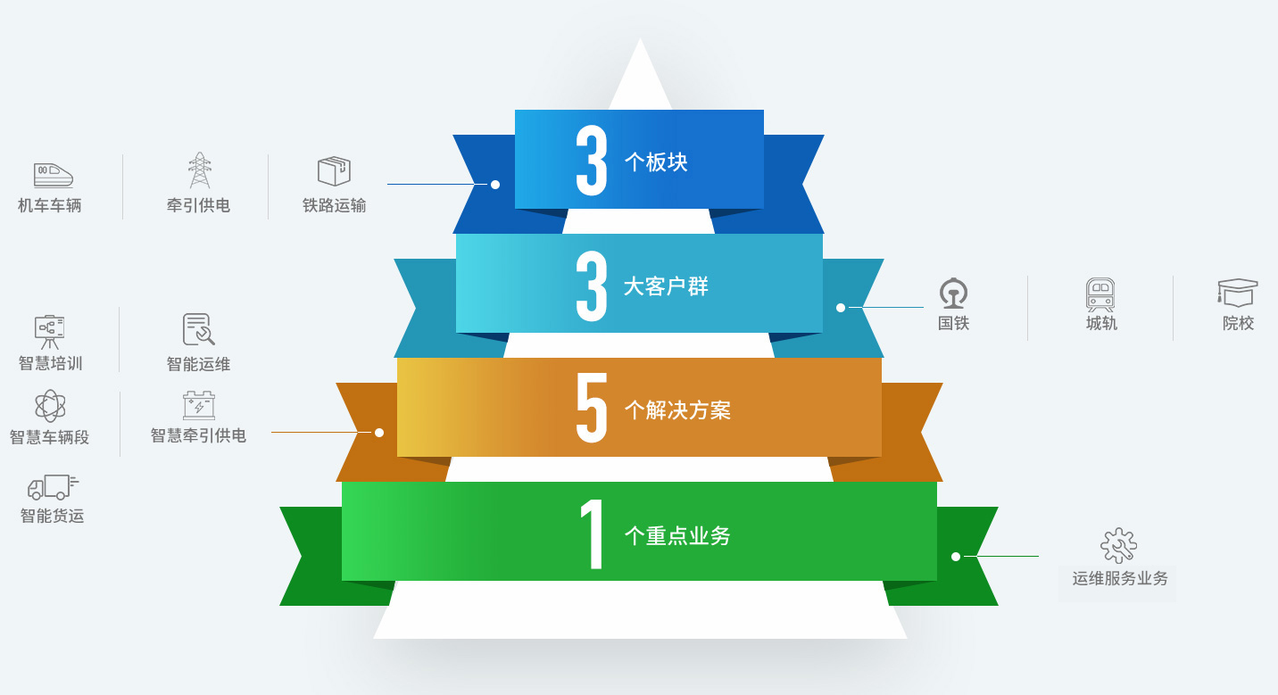 世界杯_赛程表_决赛竞猜_百度体育